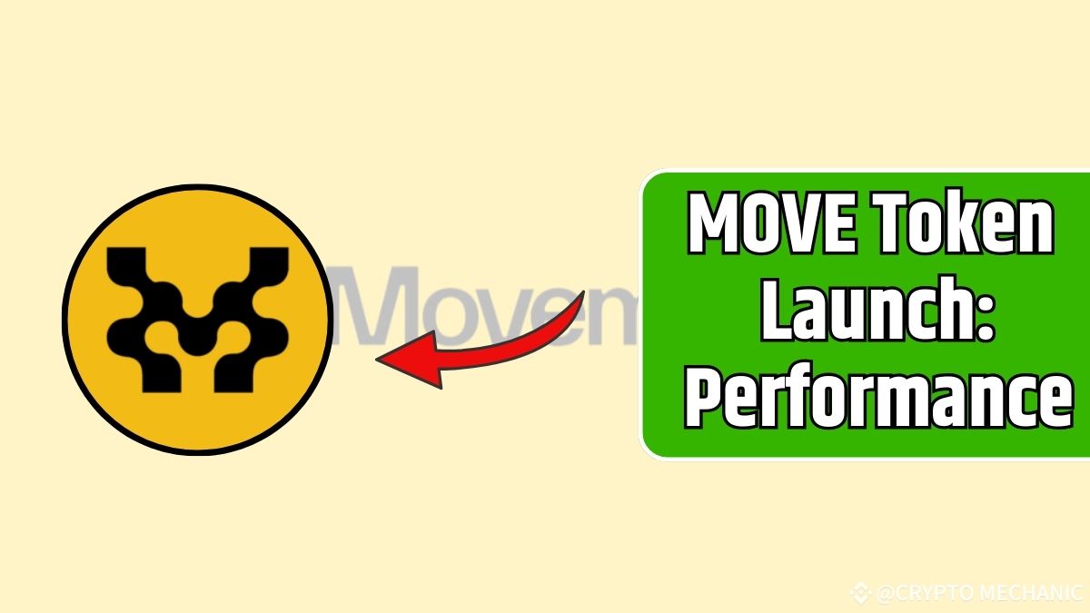 MOVE Token Launch